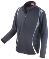 Spiro trial training top — Black/Grey/White