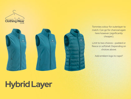 Clothing Wear design proof for the Tommies Childcare hybrid layer uniform: teal gilets and padded bodywarmers